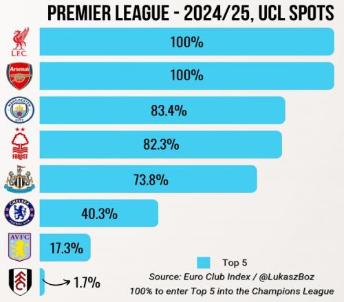 希罗半场砍20分，热火三分命中率21.1%，独行侠超5成