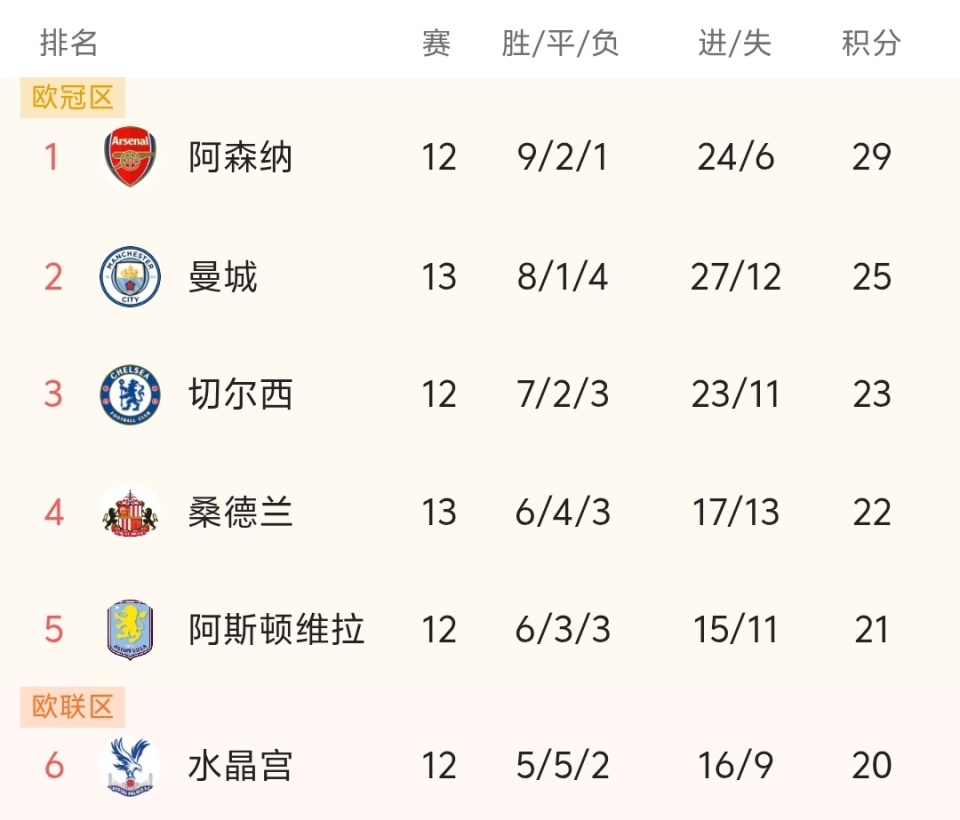 都体：国米和米兰考虑门将替代方案，卡普里莱成首选目标