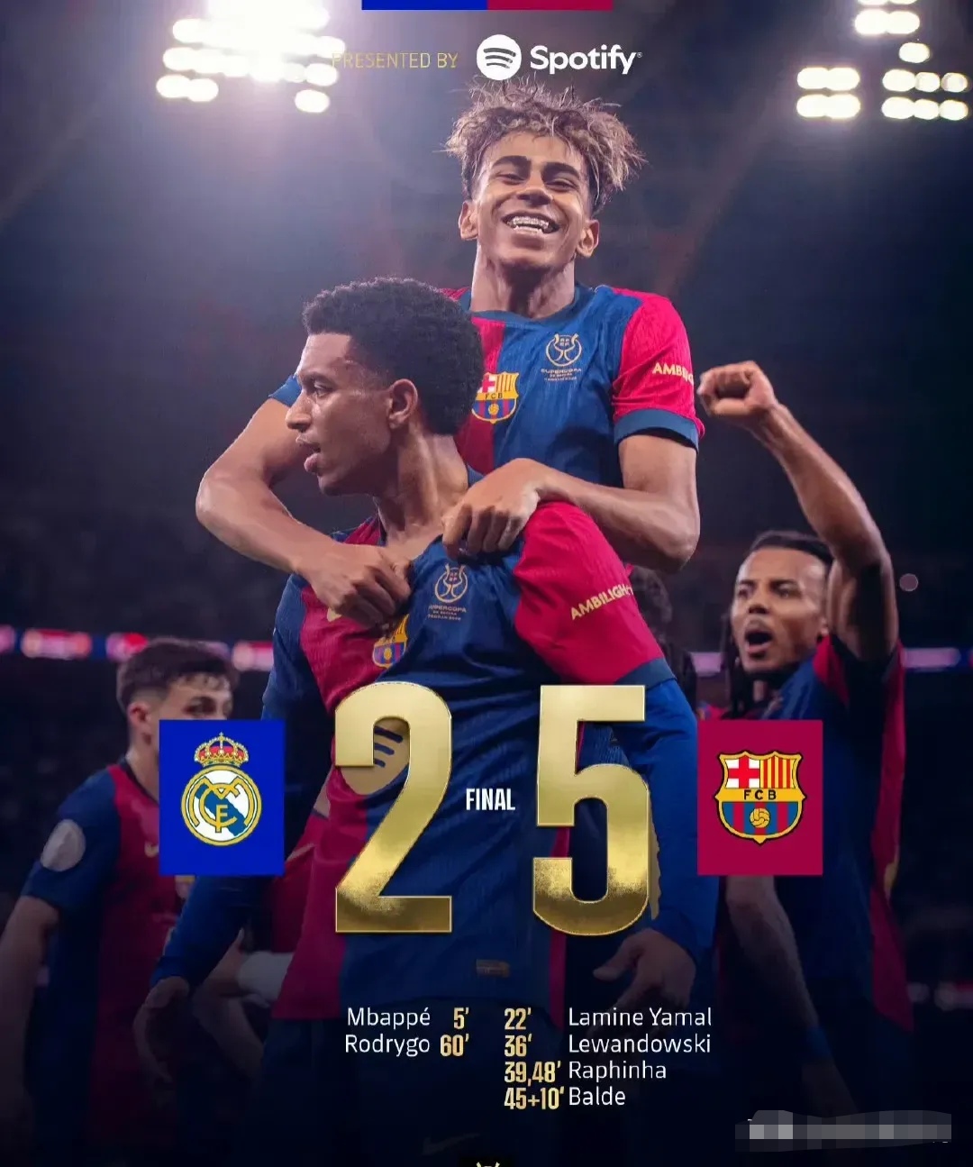 记者：国脚王钰栋有望拿下今年国内球员最重磅奖项