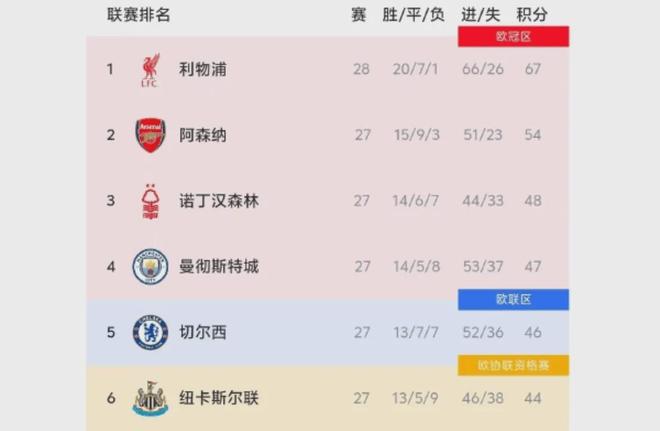 足球鞋选择攻略