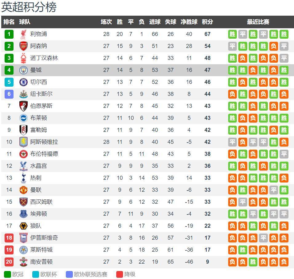 骑士vs勇士前瞻：两队伤兵满营，阵容齐整度决定走向