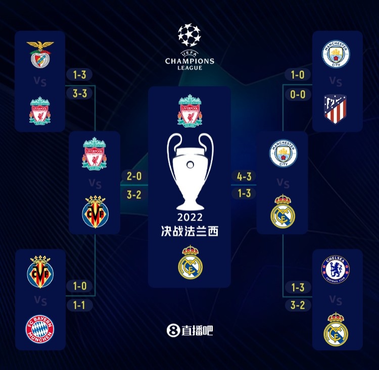 他又破纪录！金球奖悬念拉满